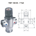 Vanne de mélange thermostatique TMT 100 M - 1''M