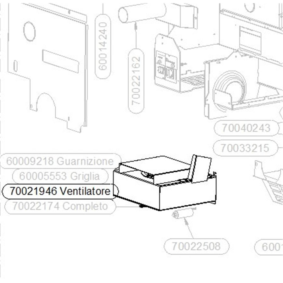 Ventilateur ambiant pour poêles Thermorossi Kokkola, Mood, Pop