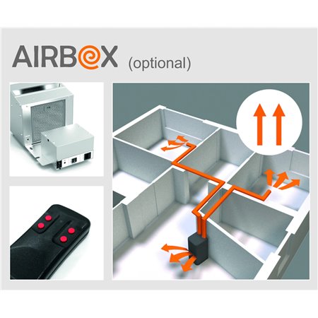 Système de ventilation Airbox4